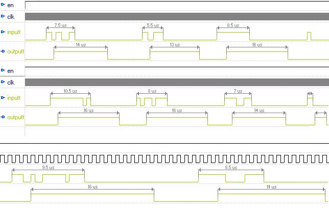 Budowa modemu 33 Blok filtrów (FILTR) Blok budują dwa identyczne filtry pseudo-cyfrowe.