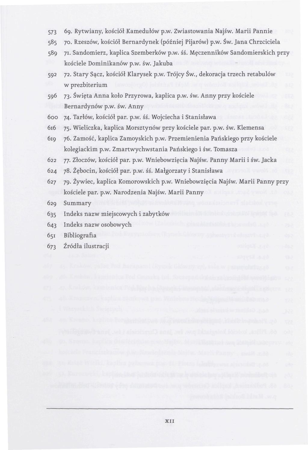 573 6<p- Rytwiany, kosciol Kamedulow p.w. Zwiastowania Najsw. Marii Pannie 585 70. Rzeszow, kosciol Bernardynek (pozniej Pijarow) p.w. Sw. Jana Chrzciciela 589 71. Sandomierz, kaplica Szemberkow p.w. ss.