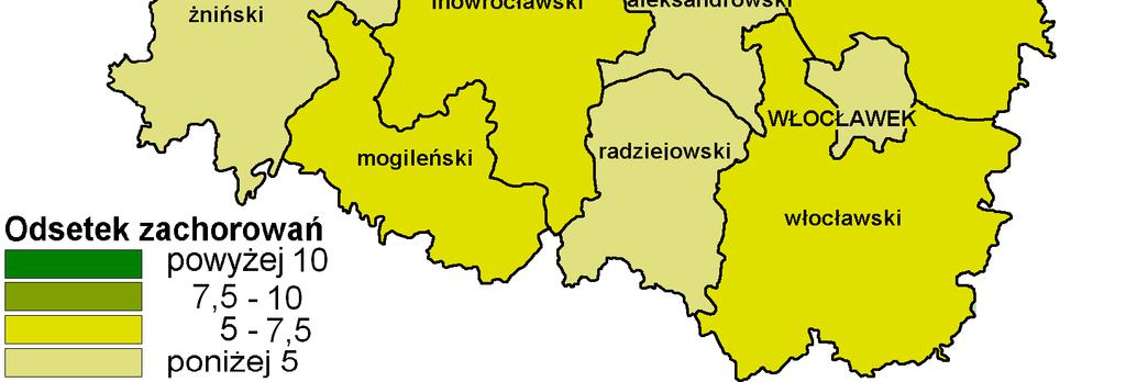 nowotwory złośliwe u płci