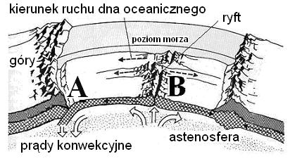 Zadanie 14.