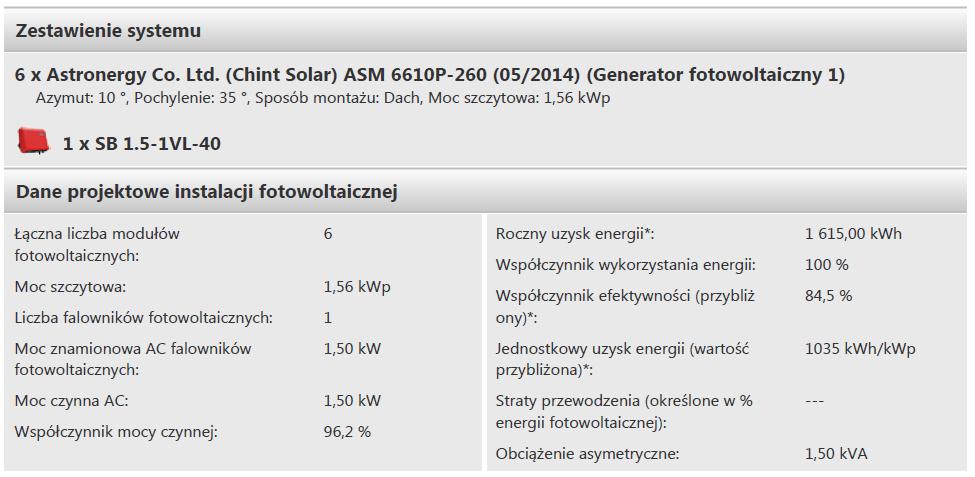 4.10. Zestawienie urządzeń Projekt