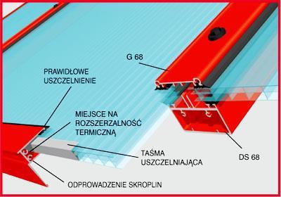 Przewody teletechniczne prowadzić w peszlach fi od 10-15 mm. W przypadku wskazanym na rysunku nr 2 na odcinku A-B (7,5mb) należy dokonać zmiany trasy widocznej na rysunku nr 5.