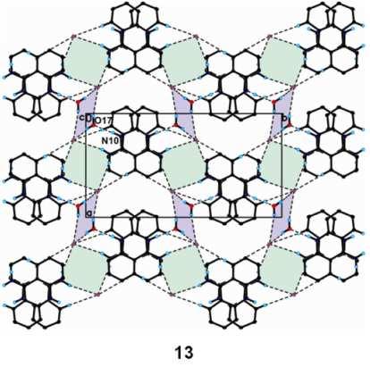 kolorem jasnozielonym, synton [ X H N H O (metanol) H ] 2 kolorem pomarańczowym, synton [ F H O (woda) H N H O (woda) H ] kolorem