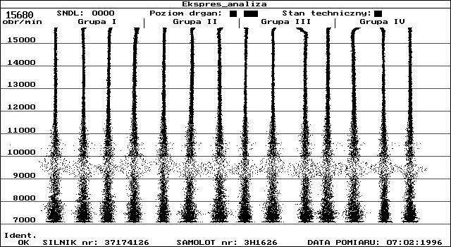 Hz (giętna), Q() = 3 89 Hz (skrętna), Q() > Częstotliwość próbkowania f s = 6 Hz