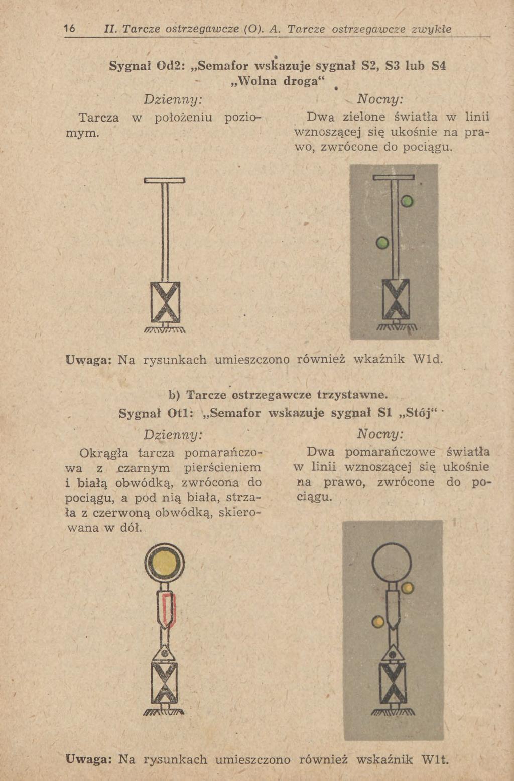 16 II. Tarcze ostrzegawcze (O). A.
