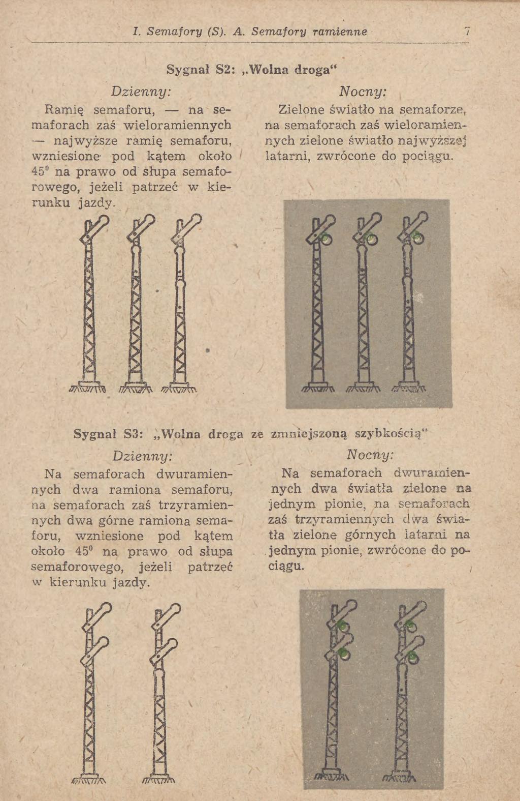 I. Semafory (S). A.