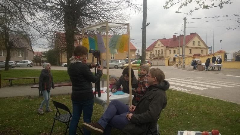 zapisania na przygotowanych kartkach swoich potrzeb kulturalnych.