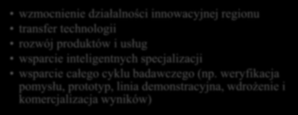 transfer technologii rozwój produktów i usług wsparcie inteligentnych specjalizacji wsparcie całego cyklu