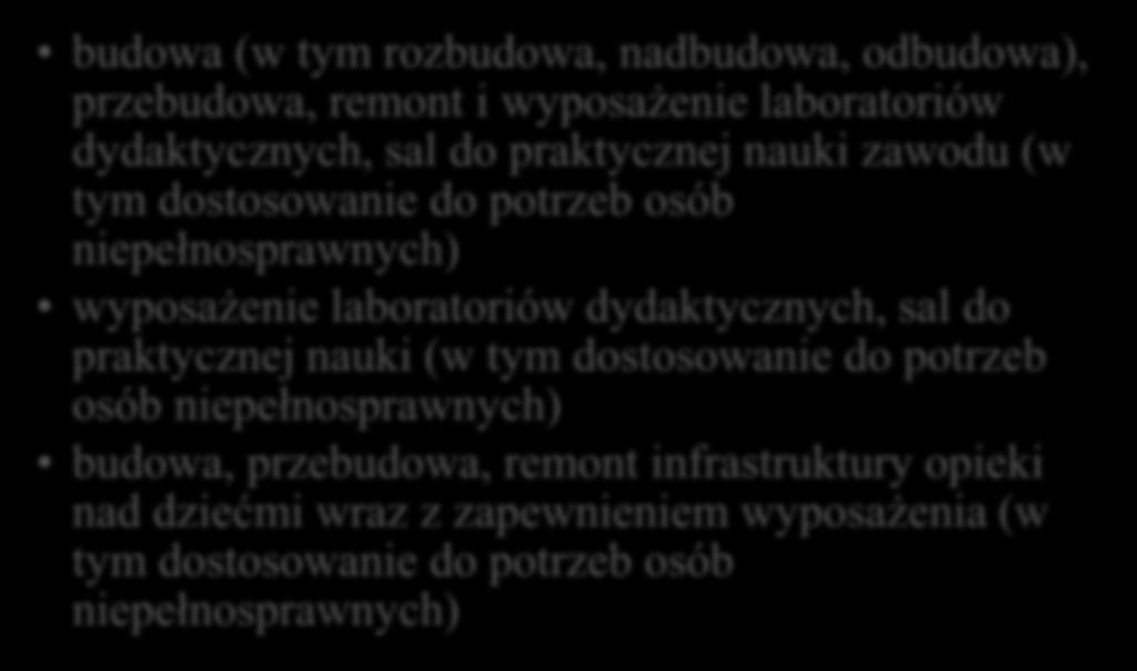 Priorytet X Wzmocnienie potencjału edukacyjnego Działania finansowane z EFRR Typy projektów infrastruktura kształcenia zawodowego infrastruktura wychowania przedszkolnego budowa (w tym rozbudowa,