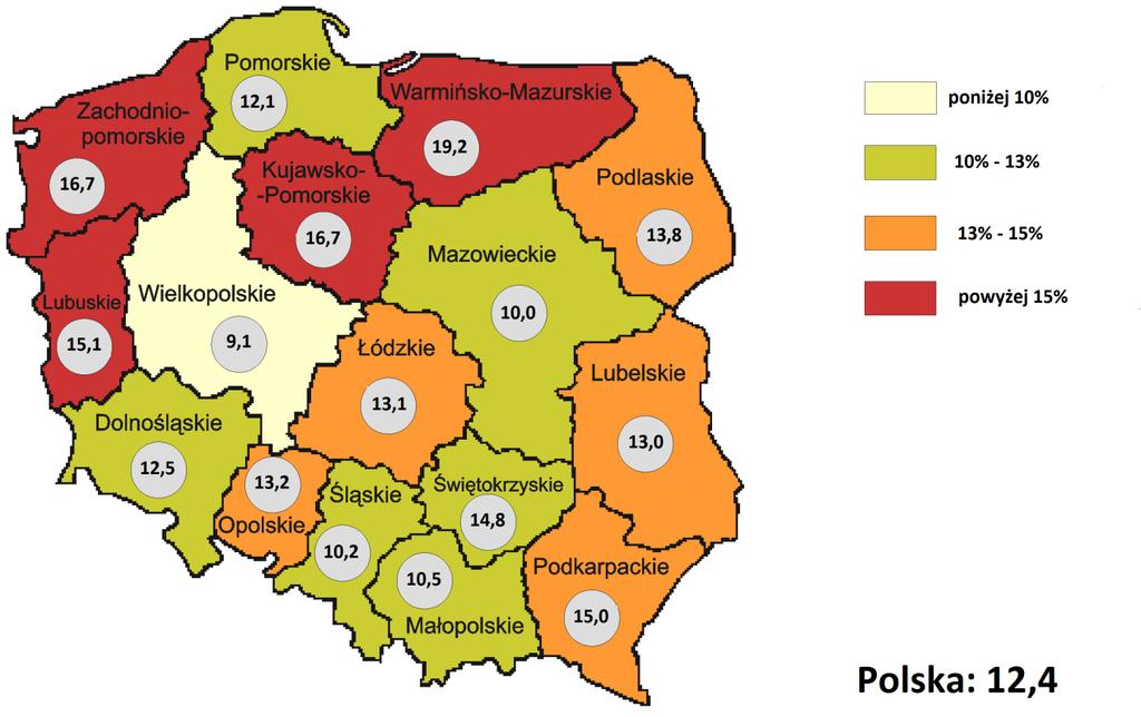 1. Wielkość i stopa