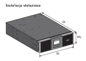 opakowaniu Wymiary opakowania Baterie 9PX EBM 180V 68 kg 440 x 130 x 645 Moduł trafo obniżającego 11 kva 78,5