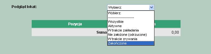 Możliwe sposoby zadysponowania lokatą po jej zakończeniu: Prześlij na rachunek środki na lokacie wraz z należnymi odsetkami zostaną przeksięgowane na rachunek bieżący Przedłuż z odsetkami lokata