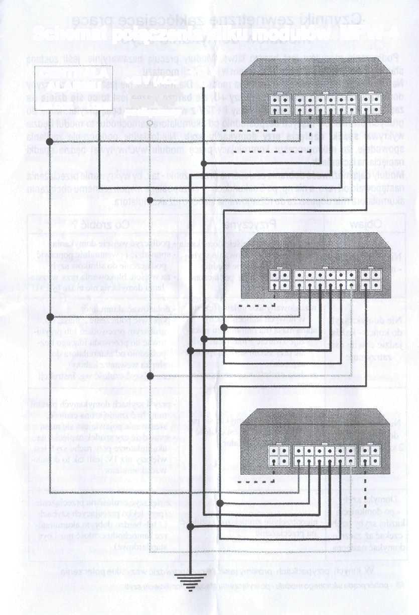 Schemat połączenia kilku modułów MPW-4
