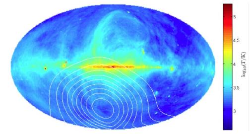 Obserwacje uśrednione po sferze? Po lewej: schematyczna mapa emisji o częstości 70 MHz i mapa czułości anteny skierowanej daleko od Galaktyki.