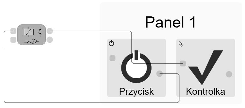 95-00 Pabianice, ul. Konstantynowska 79/81 tel. +48 4 15 3 83 www.fif.com.pl Funkcja Styk: Aktywny, gdy: w systemie przyjęto logikę dodatnią.