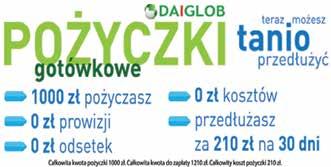 Wskazane doświadczenie CV na adres: