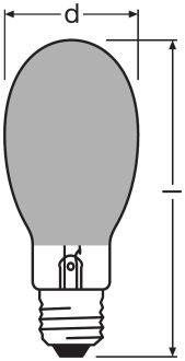 HQI-E 400 W/N/SI CO, HQI-E 400