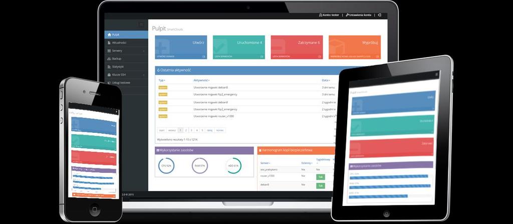 VirtualClouds IaaS w SaaS czyli