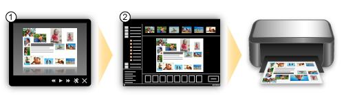 Jeśli spodoba Ci się któryś z elementów, możesz go z łatwością wydrukować w zaledwie dwóch prostych krokach. 1. W oknie Image Display programu Quick Menu wybierz element, który chcesz wydrukować. 2.