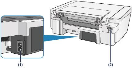 Widok z tyłu (1) złącze kabla zasilania Podłącz dołączony kabel zasilania. (2) port USB Podłącz kabel USB, aby połączyć urządzenie z komputerem.