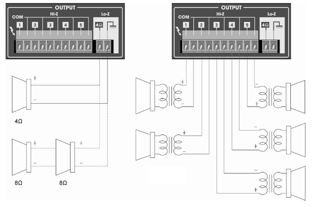 Długość trasy kablowej Sugerowany przekrój kabla do 7,5 m 16 AWG (Ø 1,29mm) 7,5-12 m 14 AWG (Ø 1,62mm) 12-18 m 12AWG (Ø 2,05 mm) 18-30 m 10AWG (Ø 2,5 mm) 30-45 m 8AWG (Ø 3,2 mm) 45-60m 6AWG (Ø 4,11