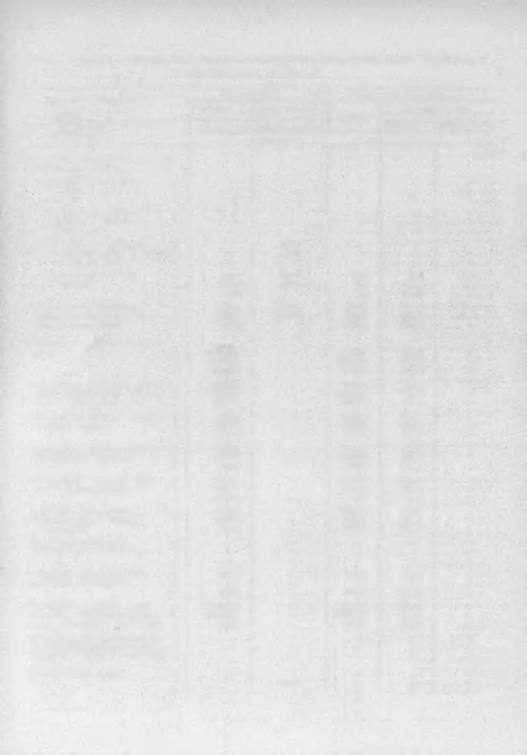 TABL. VIII/4 NAKŁADY INWESTYCYJNE W JEDNOSTKACH PAŃSTWOWYCH PLANU TERENOWEGO INWESTYCJE GRUPY "A" /dok./ WYSZC ZEG&LNIENIE - rooty udów.