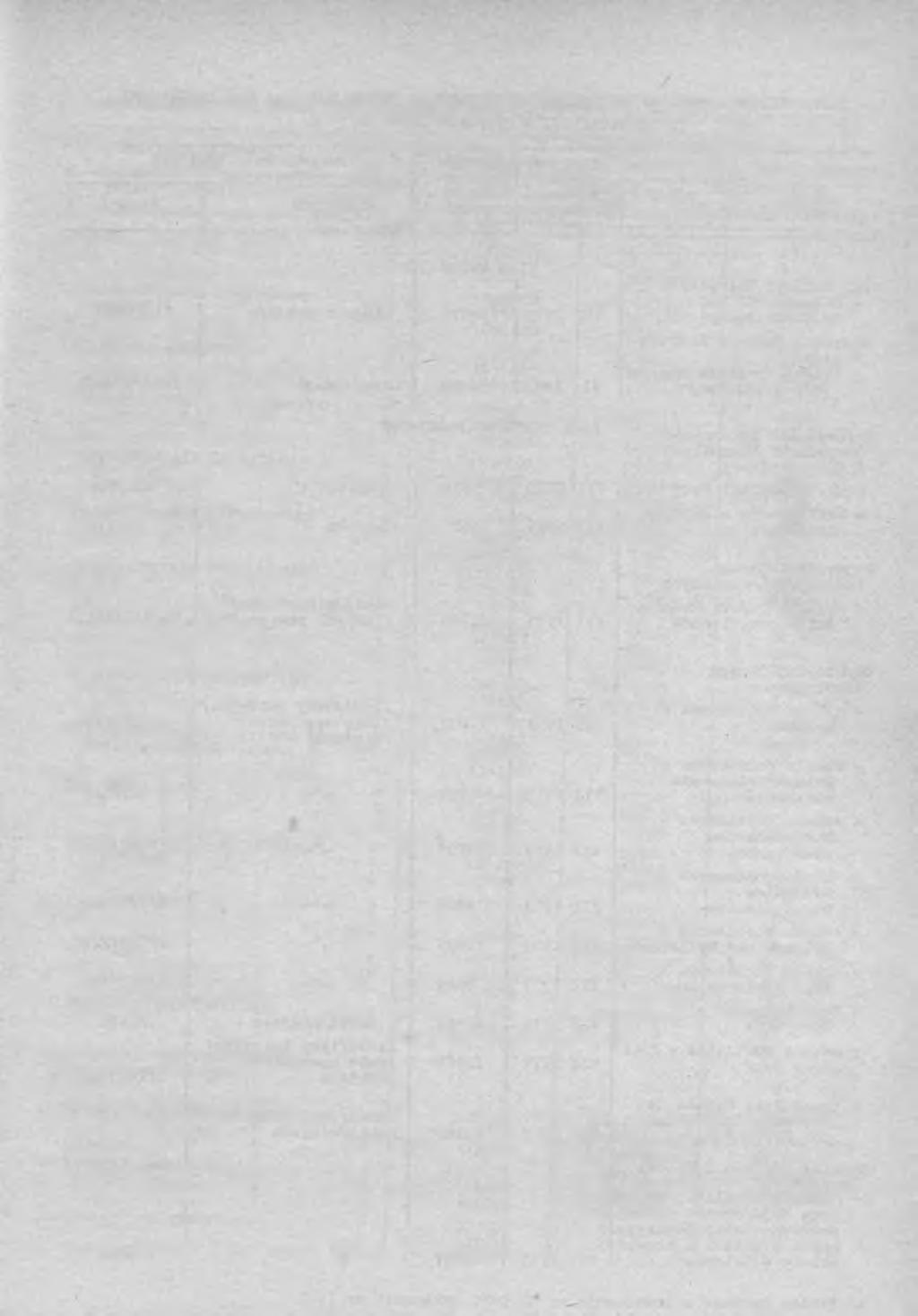 11 TABL. VIII/* WAŻNIEJSZE NAZWA OBIEKTU ZADANIA PRZEKAZANE DO EKSPLOATACJI W MIESIĄCU LIPCU 1973 R. Wrtość kosztorysow w ty.