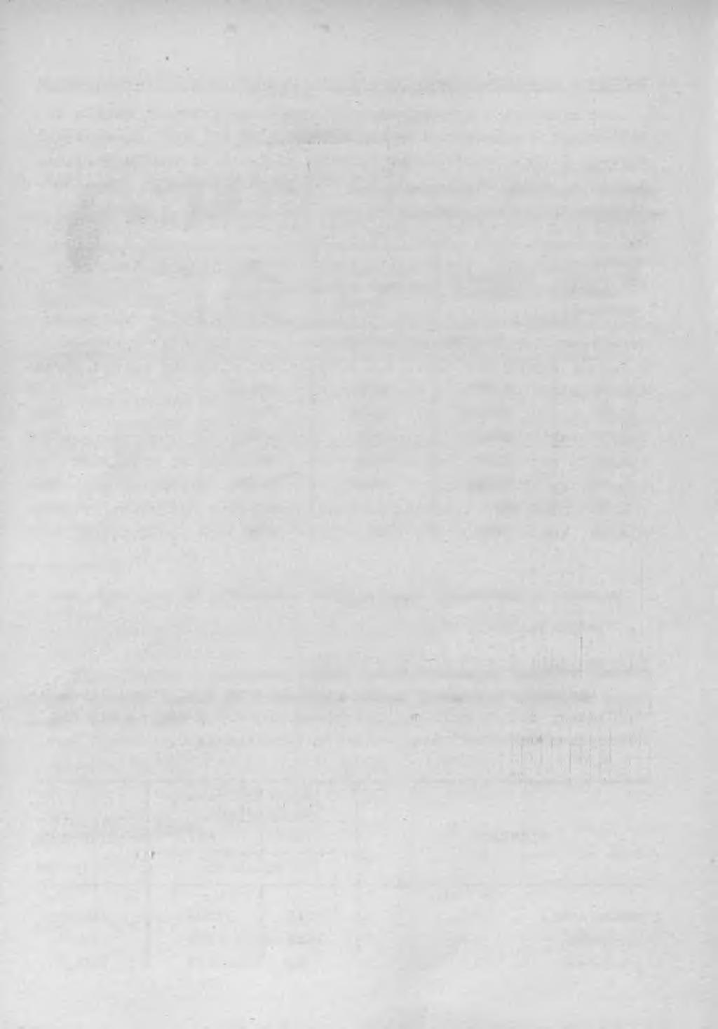X USŁUGI Wrtość usług dl ludności w jednostkch1^ ojętych terenowym plnem NPG w okresie I-VII 1973 r.
