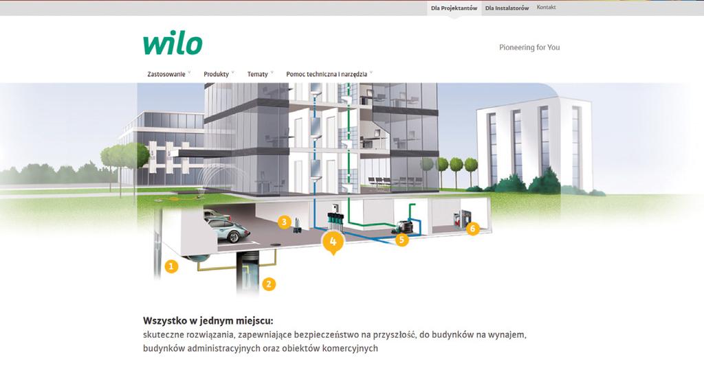 Zestawy hydroforowe do podnoszenia