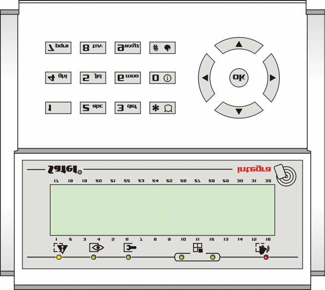 INTEGRA SATEL 73 Funkcje klawiszy i sygnalizacja diod LED manipulatora LCD (szczegóły na stronach 8-12).