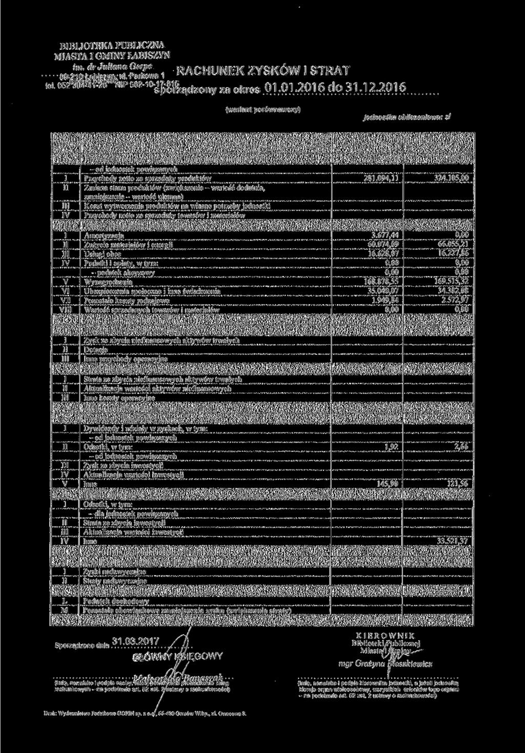 BBLOTEKA PUBLCZNA MASTA GMNY ŁABSZYN im. dr Juliana Gerpe 89- OŁabiszm; uł. Parkowa tel. 5 RACHUNEK ZYSKÓW l STRAT a okres..6 do 3.
