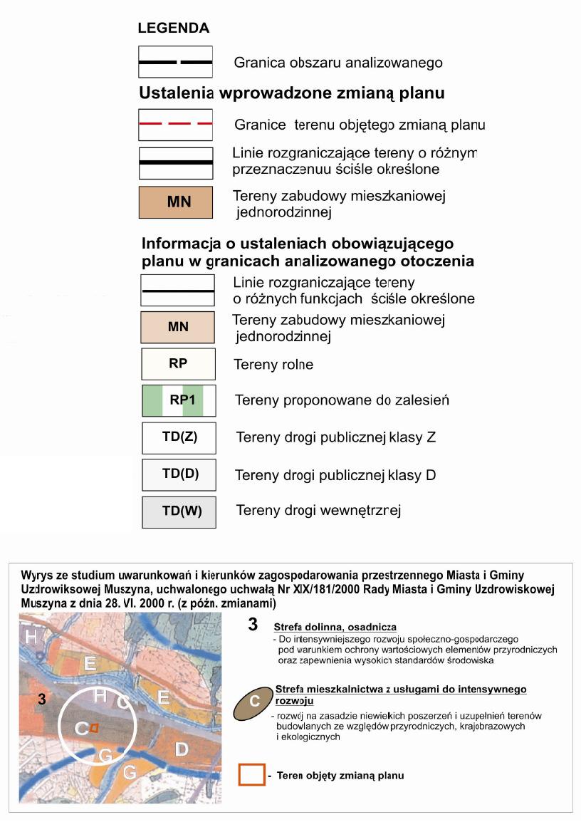 Dziennik Urzędowy Województwa Małopolskiego 7 Poz.