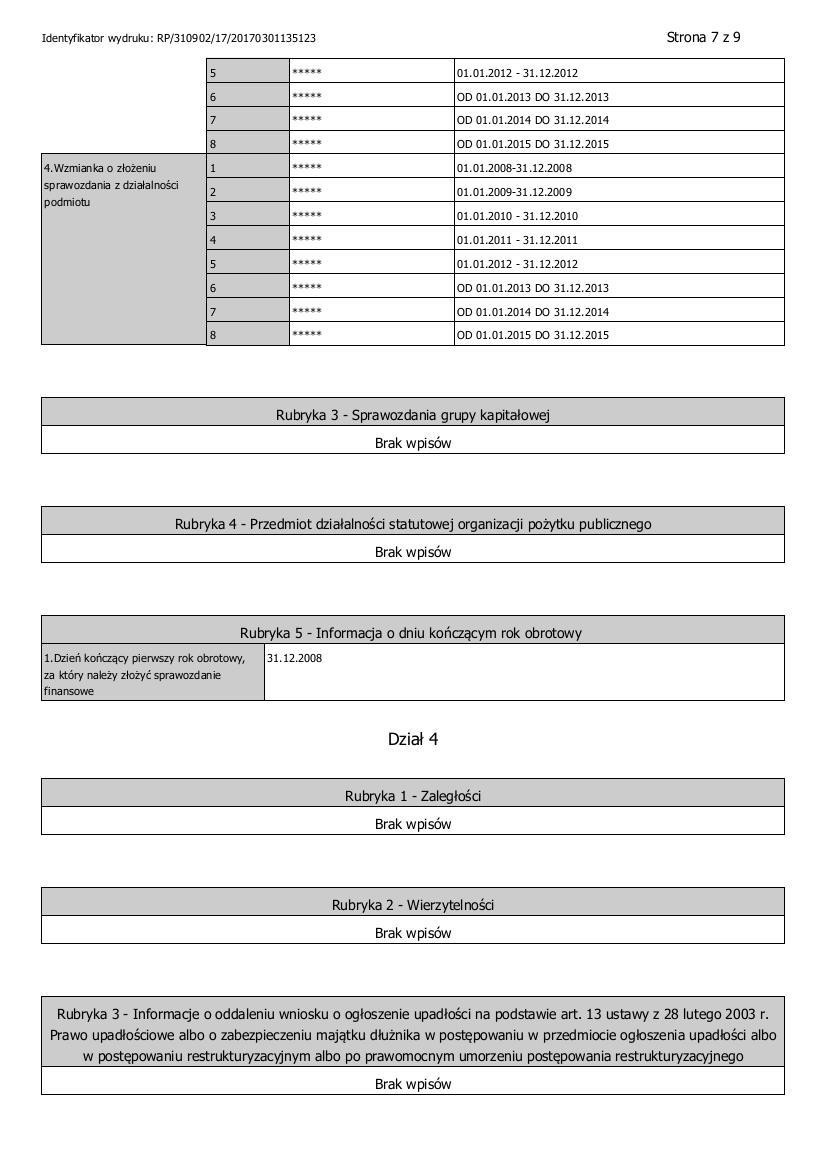 Dokument Informacyjny Letus Capital