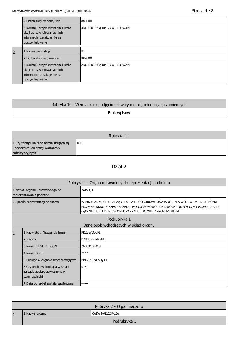 Dokument Informacyjny Letus Capital