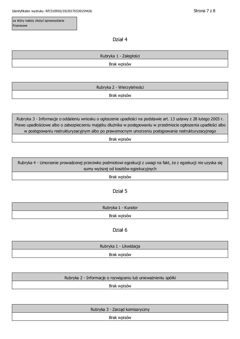 Dokument Informacyjny Letus Capital