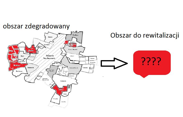 IX. WYZNACZENIE OBSZARU DO REWITALIZACJI W niniejszym rozdziale zostanie uzupełniona diagnoza ilościowa o diagnozę problemową w celu wybrania obszaru do rewitalizacji.