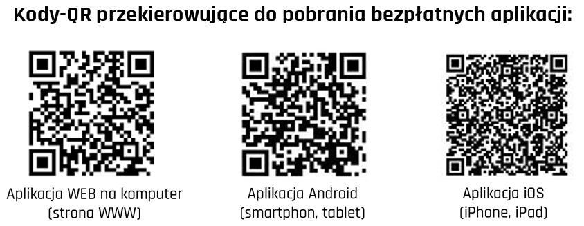 Numer ID urządzenia znajduje się na akumulatorze lub pudełku (numer ID jest loginem aplikacji mobilnej i strony www). Urządzenie musi być włączone w trakcie ustawienia numeru głównego monitorowania.