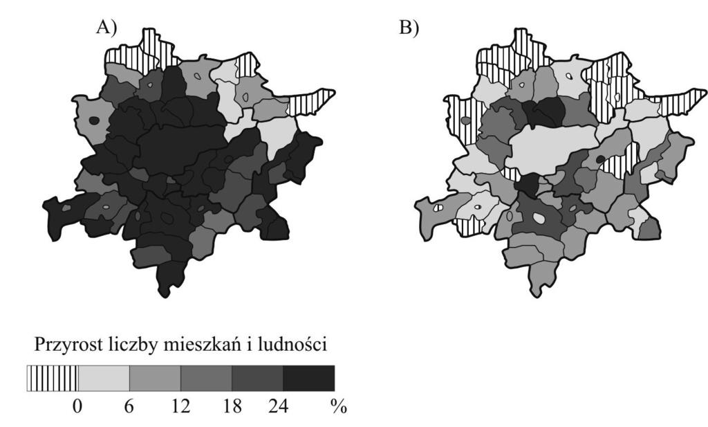 - Piotr Raźniak, Agnieszka Brzosko-Sermak - skomunikowanie z Krakowem, należy zwrócić uwagę na bardzo dynamiczny rozwój procesów suburbanizacyjnych, wyrażający się m.in.