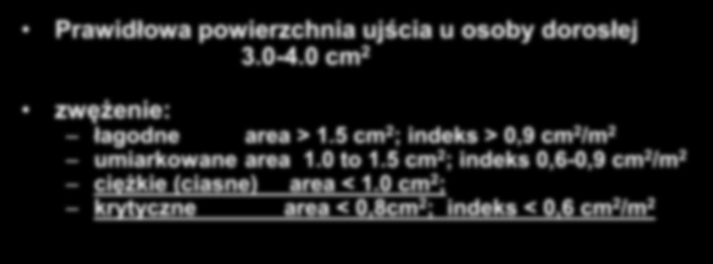 Zwężenie zastawki aorty Klasyfikacja stopnia zwężenia Prawidłowa powierzchnia