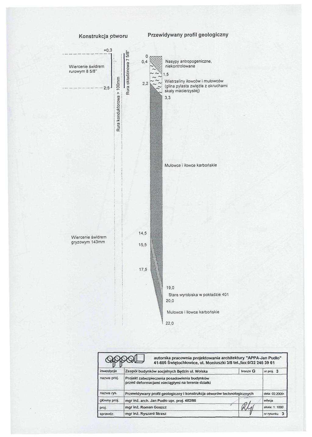 Konstrukcja otworu Przewidywany profil geologiczny +0,3 Wiercenie świdrem rurowym 8 5/8" 2;5- cc 2,2 Nasypy antropogeniczne, niekontrolowane i 1,5 %J Wietrzeliny iłowców i mułowców -J (glina pylasta