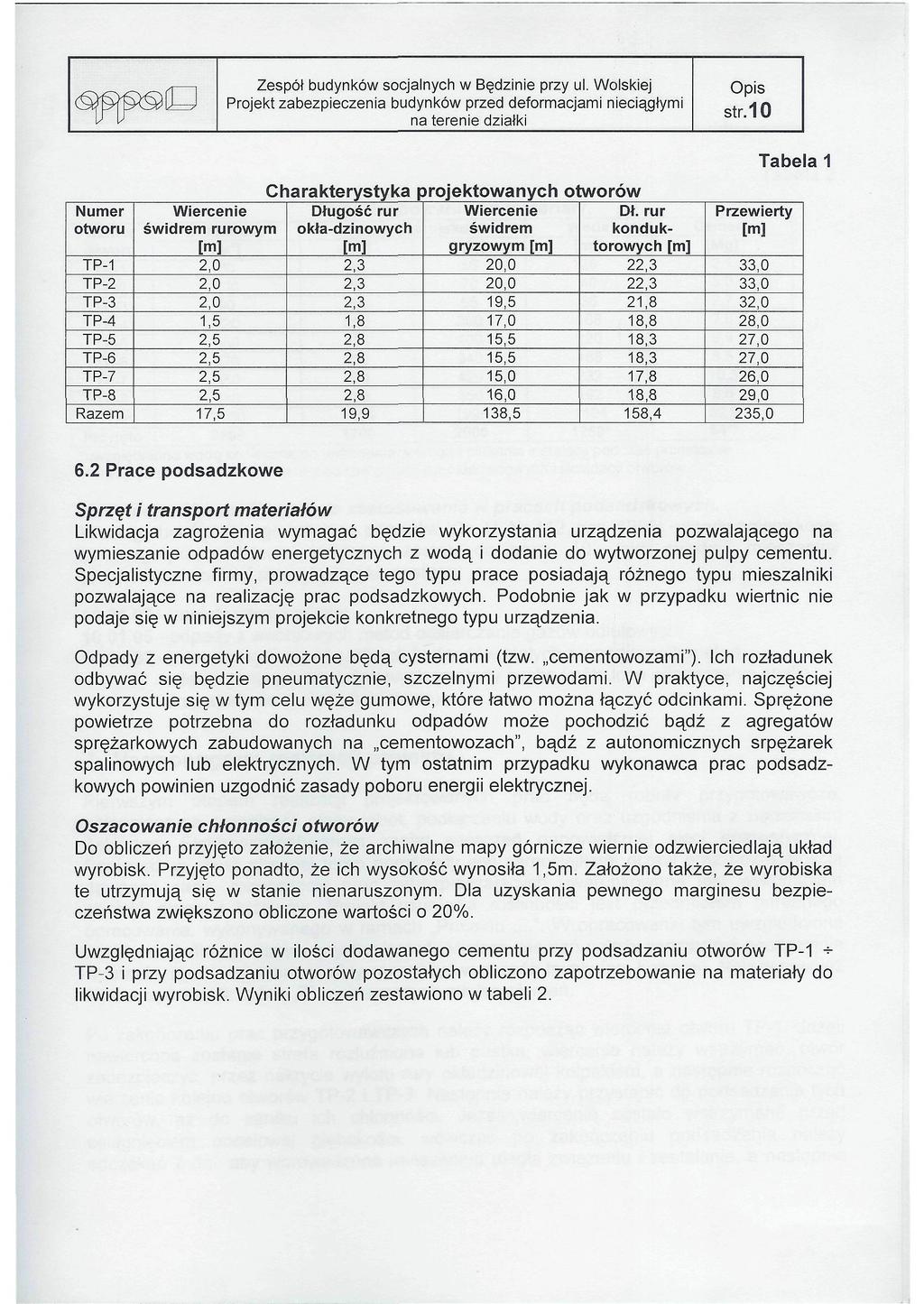 Numer otworu TP-1 TP-2 TP-3 TP-4 TP-5 TP-6 TP-7 TP-8 Razem Wiercenie świdrem rurowym [m] 2,0 2,0 2,0 1,5 2,5 2,5 2,5 2,5 17,5 Charakterystyka projektowanych otworów Długość rur Wiercenie o kła-dżin