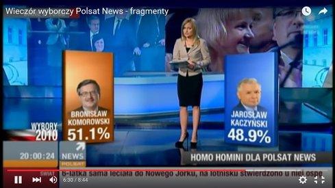 EXIT POOL / Wikipedia: "Na podstawie exit polls podaje się pierwsze, przybliżone wyniki wyborów zaraz po zamknięciu lokali wyborczych, na kilka lub kilkanaście godzin przed oficjalnymi wynikami