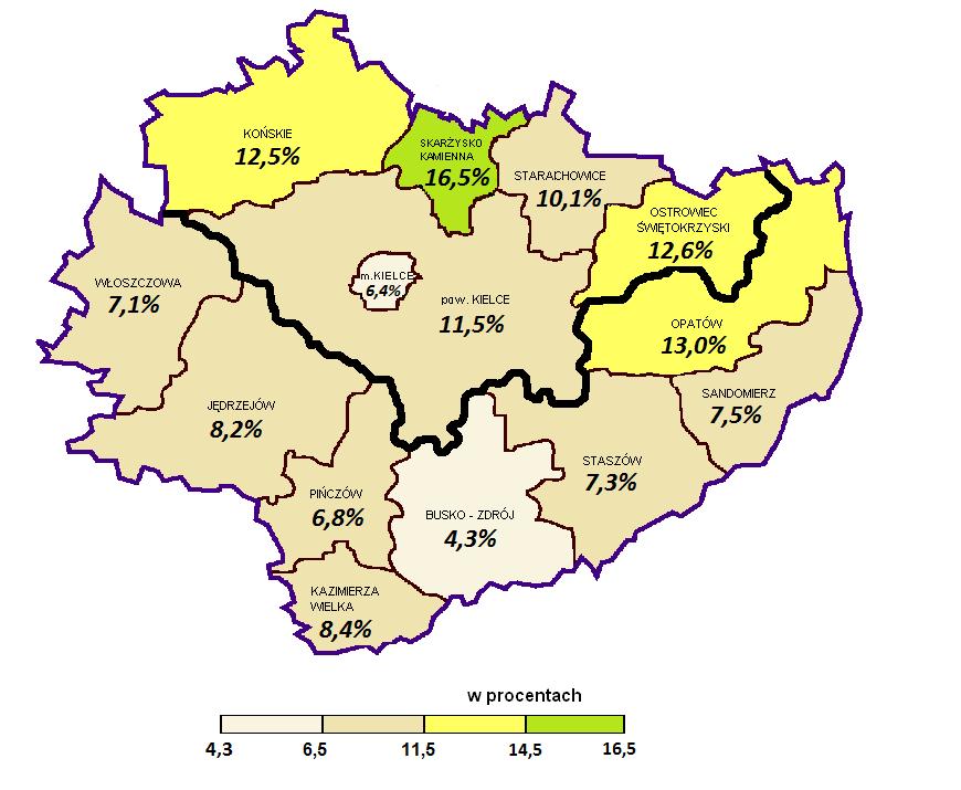 25 POLSKA - 7,0% WOJEWÓDZTWO - 9,1% podregion kielecki - 10,2% (powiaty: kielecki, konecki, ostrowiecki, skarżyski,