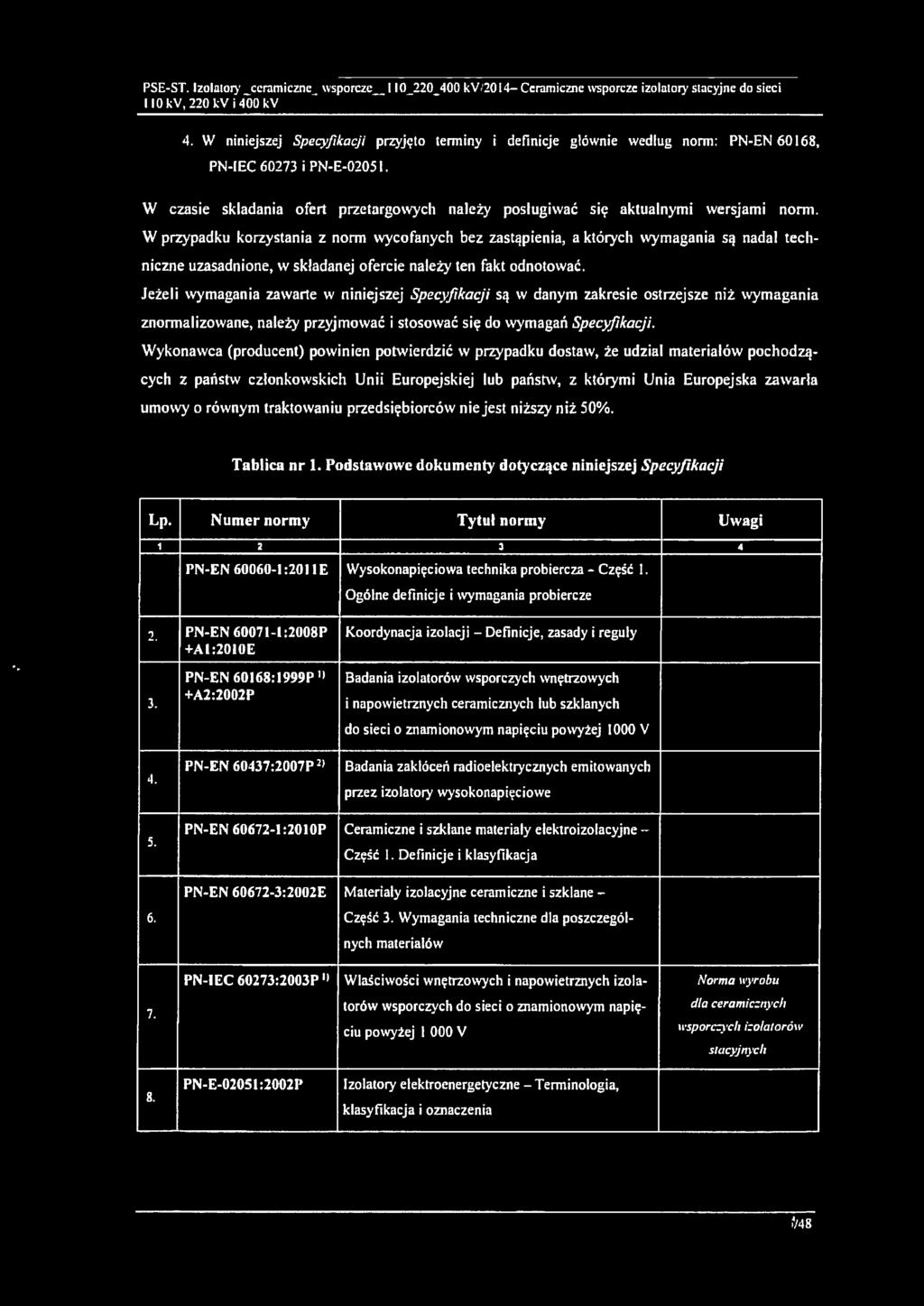 PSE-ST. Izolatory ceramiczne wsporcze 110220 400 2014- Ceramiczne wsporcze izolatory stacyjne do sieci 4.
