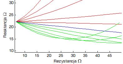 Rys.2.