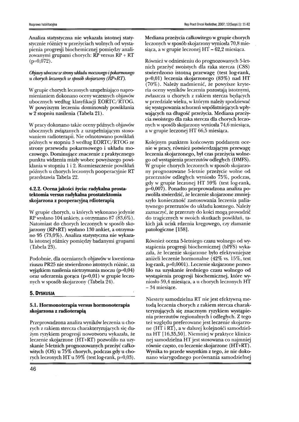 Rozprawa habilitacyjna Rep Pract Oncol Rad10ther, 2007; 12(Suppl.
