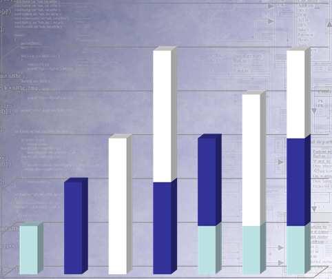 Problem doboru zajęć do sal #Problem: zajęcia i sale, jak najmniej sal, tak aby wszystkie zajęcia mogły się odbyć #Rozwiązanie: kolorowaniegrafu przedziałów, zajęcia to wierzchołki, krawędź jeśli