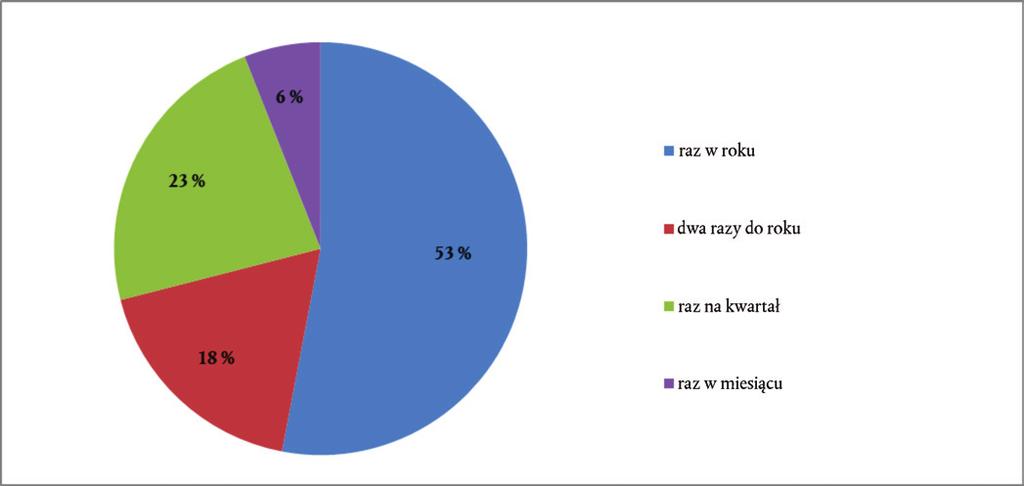 C 322/82 PL Dziennik Urzędowy Unii Europejskiej 28.9.2017 Ramka 3.