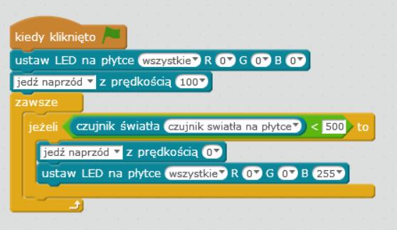 tak przygotowanej scenie możemy układać bloki dla duszka.