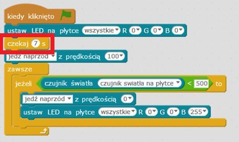 Dołożony blok zaznaczony jest w czerwonym prostokącie poniżej.